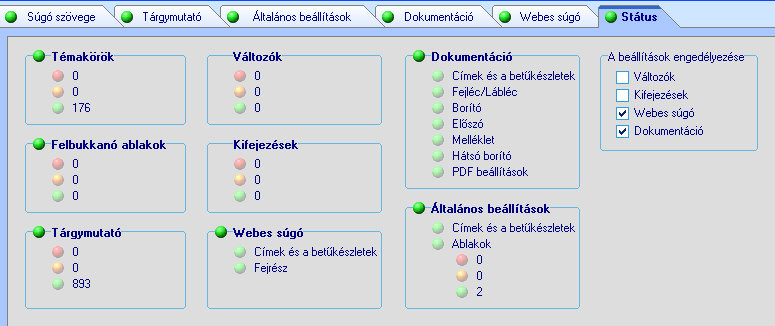 A Fast-Help International/Vllalati verzi sttusablaka
